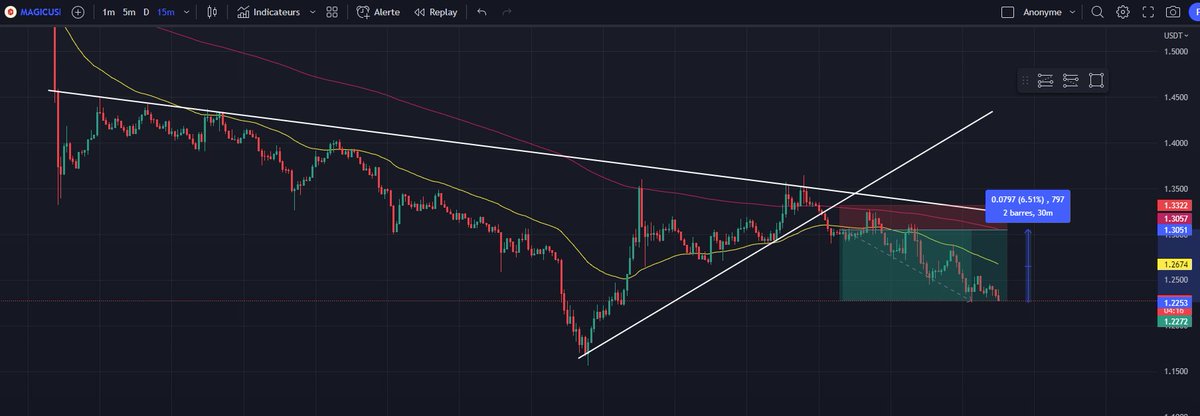 Poseidon 🤴 tweet media