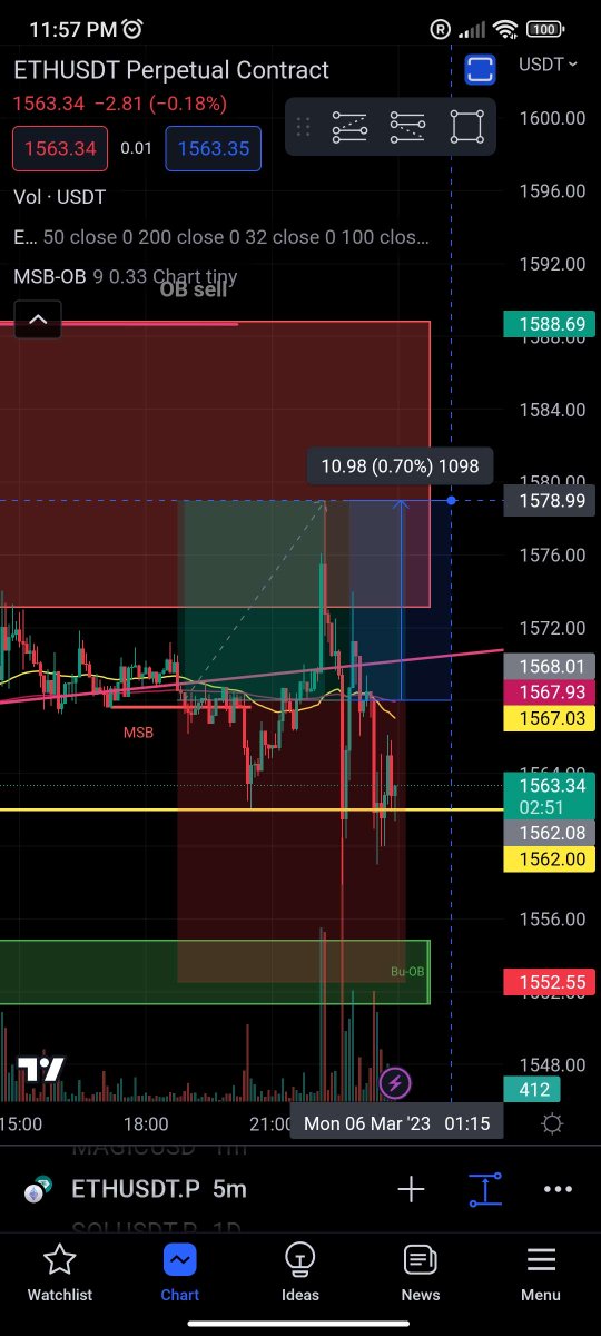 Poseidon 🤴 tweet media