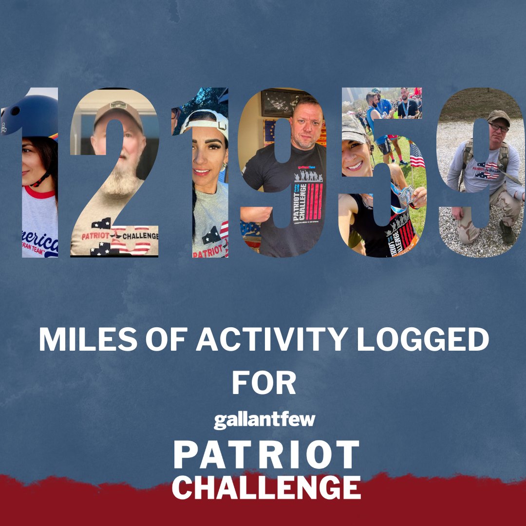 During Patriot Challenge 2023, participants logged 121,959 miles of activity, ranging from skiing, rowing, rucking, yoga, jumping on a trampoline, and more. Each and every mile logged brought us closer to the individuals who serve our great nation. 

Stay tuned for more recaps!