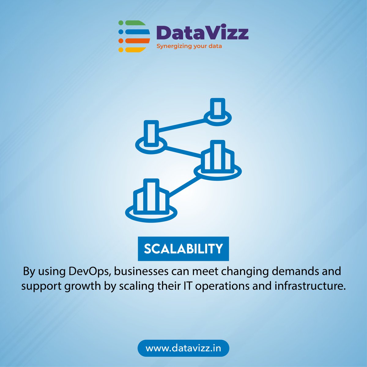 DataVizz (@datavizz_in) on Twitter photo Do you wish to scale your business operations and infrastructure with ease, without compromising on performance, security, or reliability?
Then DevOps it is!
To know more details, Visit: datavizz.in/devops/
π§ hello@datavizz.in
#DataVizz #IamDVite #lifeatdatavizz #devops Do you wish to scale your business operations and infrastructure with ease, without compromising on performance, security, or reliability?
Then DevOps it is!
To know more details, Visit: datavizz.in/devops/
π§ hello@datavizz.in
#DataVizz #IamDVite #lifeatdatavizz #devops
