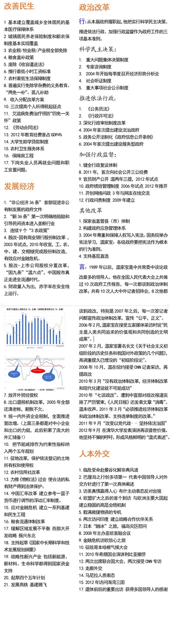 叶梓萱 
