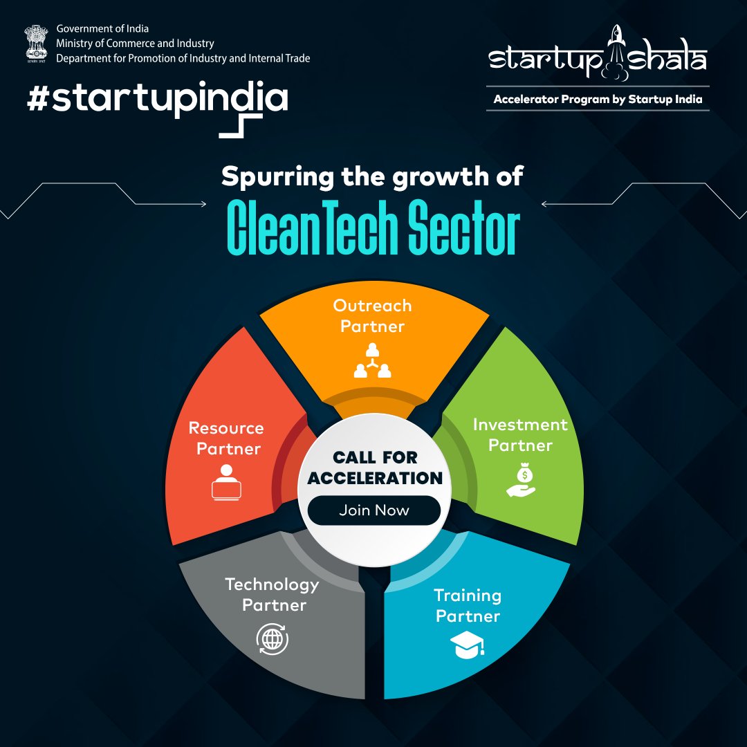 startupindia's tweet photo. You can spur #innovation in the #CleanTechsector through mentorship, workshops, networking opportunities & more. Become the growth partner of #StartupShala, a one-of-a-kind #acceleratorprogram by #StartupIndia: https://t.co/4DNUP6TTkt
#Cleantech #Mentoring #StartupIndia #Startups https://t.co/6aQCaiRiPa
