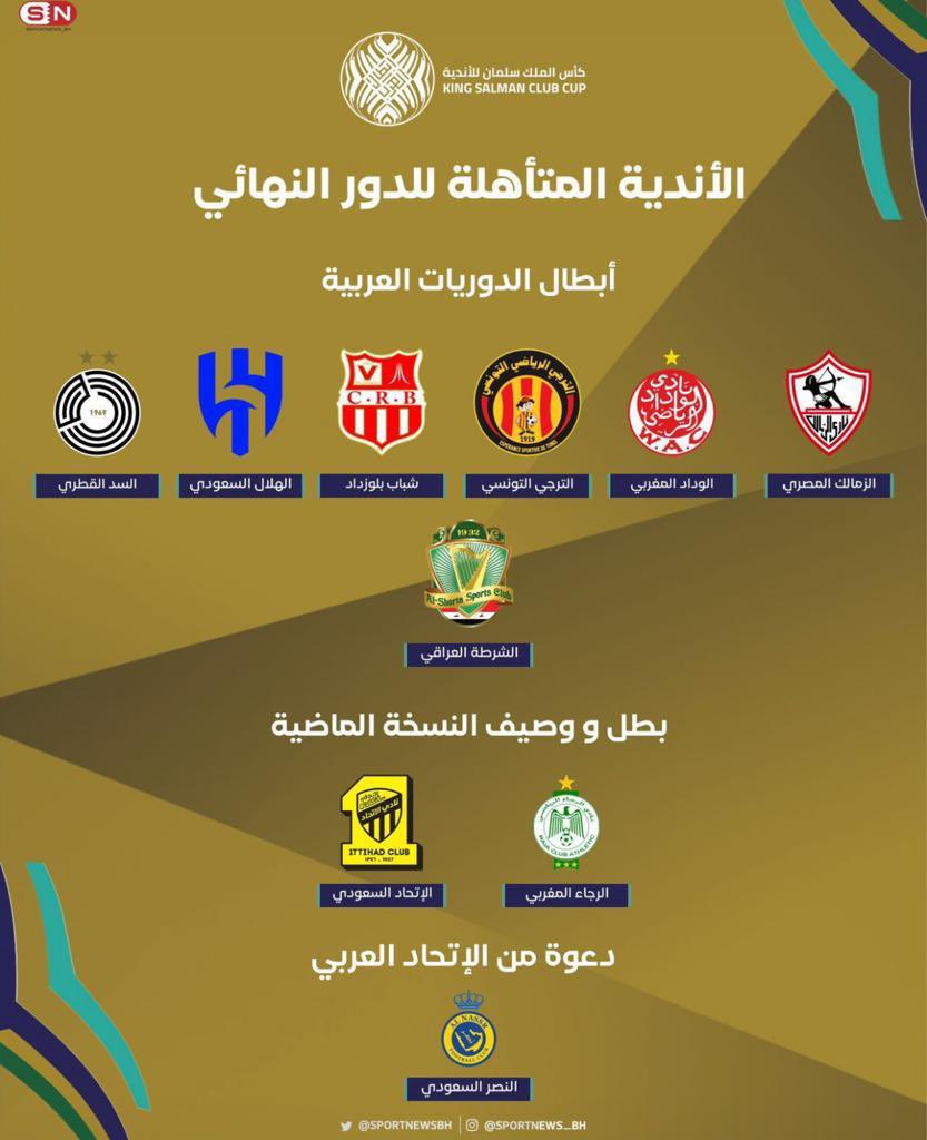 دعوة...ترشيح...عزيمة...
 تعددت المسميات والمدعو واحد !