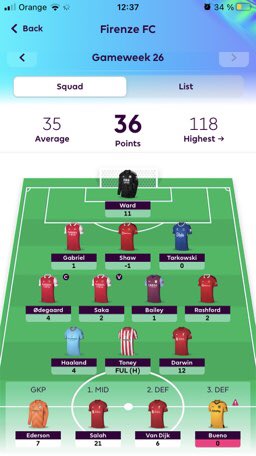 JacobsonMufc's tweet photo. @LetsTalk_FPL As a Manchester United fan i benched Haaland in GW 9 and Salah in GW 26 https://t.co/MjVmN5yeK6