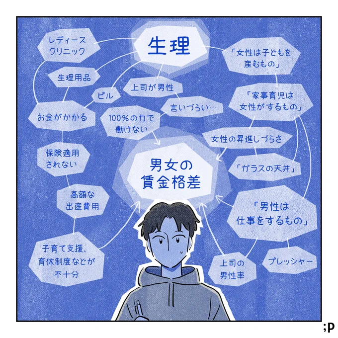 「男性の僕にはフェミニズムは関係ない」と思っていた話④(2/2) 