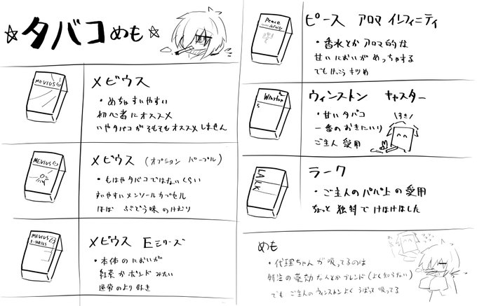 たばこレビューです 