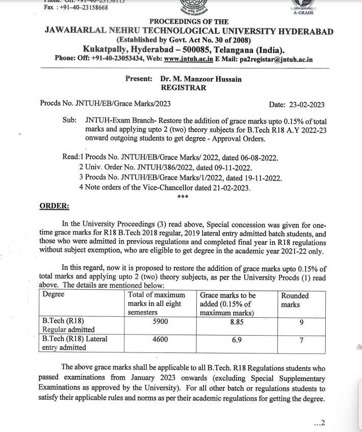 JntuFrontline's tweet photo. Resp @KTRBRS @SabithaindraTRS ,After #4Months Struggle for #jntuhsubjectexemption @jntuhofficial  Agreed to Implement 2022 Passed Year Rule till 2-1 Regular Exams (April-2023) &amp; 30 Grace Marks for 2021-22 Batch due to #COVID19 But All of a Sudden They're Revoked &amp; Please Restore! https://t.co/HuVSuu3qHD