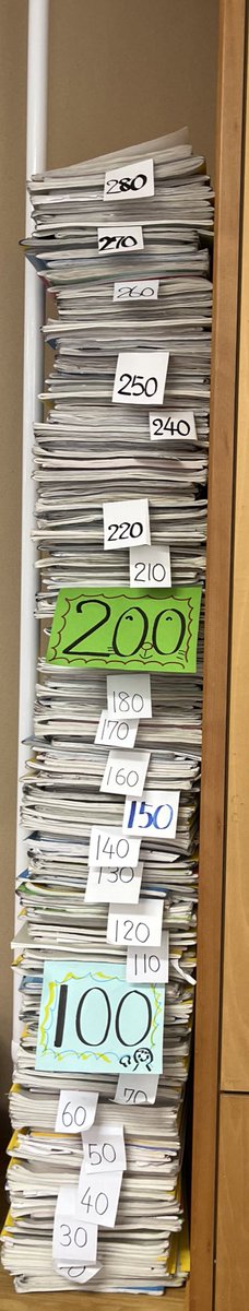 mathmathsan's tweet photo. 自主学習タワーの解体式。今年は281冊でフィニッシュ。最も多い子で22冊のノートを積み上げました。きっとこの一年の努力は、今後の自分を支えるものとなるはずです。 https://t.co/2UnBcqSuQU