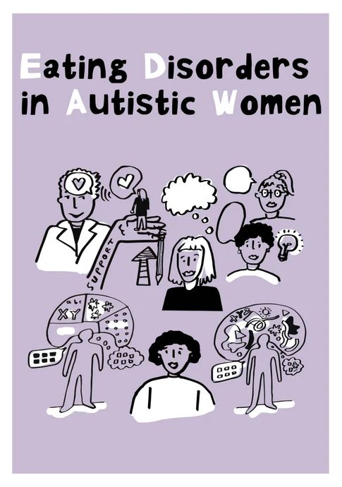WARC_Cardiff's tweet photo. A fantastic new booklet is available on the experience of #anorexia for #autistic women. 

The booklet contains @SEDAF18's key research findings and was created with artist @ben_connors and autistic women.

https://t.co/yxazqsiU52 https://t.co/qRwEuJh0a2