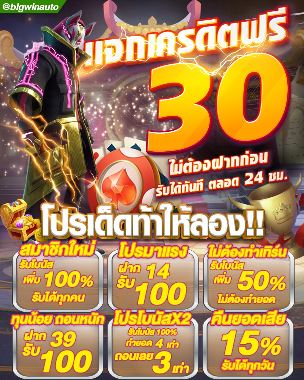 ตารางคะแนนบอลสวีเดน ออลสเวนส์คาน