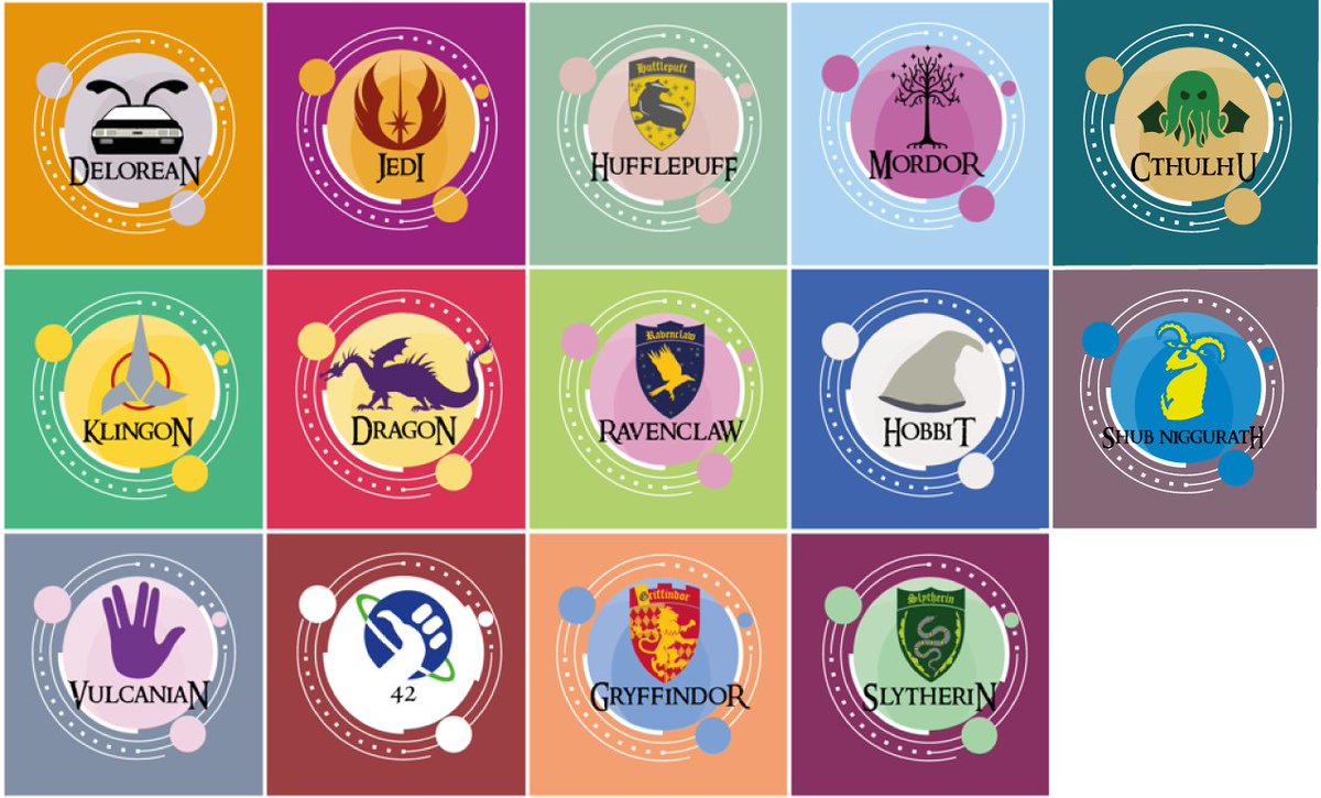 Which #ISWS2023 house will you be in?

2023.semanticwebschool.org/index.php/appl…
#llm #creativeAI #kge #AI #knowledgegraphs #semweb #apply