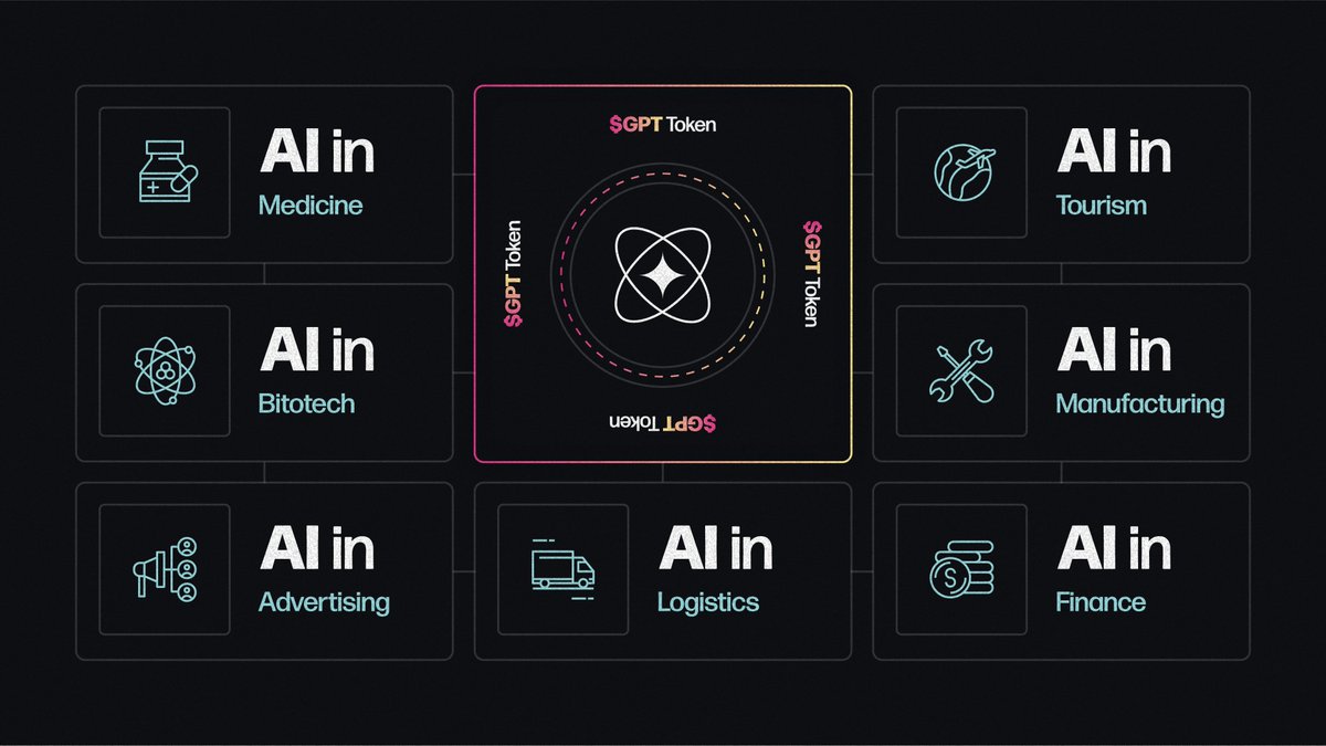 CalmanBTC tweet picture