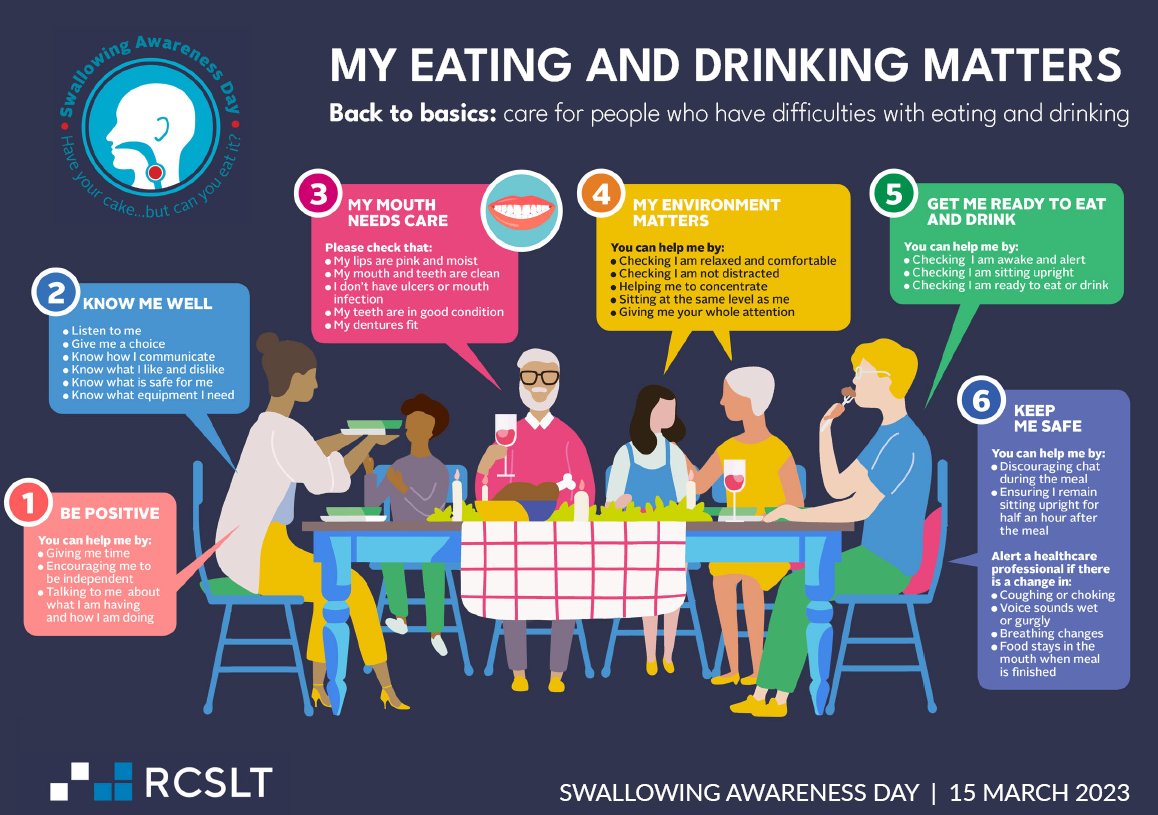 ESHT_AHPs's tweet photo. This week is NHS Nutrition and hydration week.  
Today is swallowing awareness day.  eating and drinking matters lets get back to basics.  #SwallowAware2023 @RCSLT @ESHT_CHIC @ESHTNHS https://t.co/xDZBapRfnS
