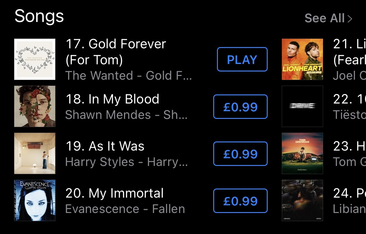 After last nights performance we got Gold Forever (For Tom) to number 17, can we get it any higher? 🥹