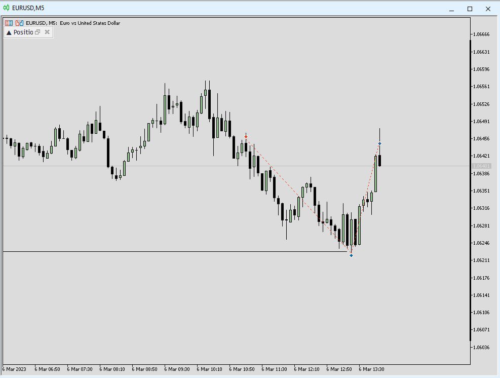 Sanyamba 🇺🇦 tweet media