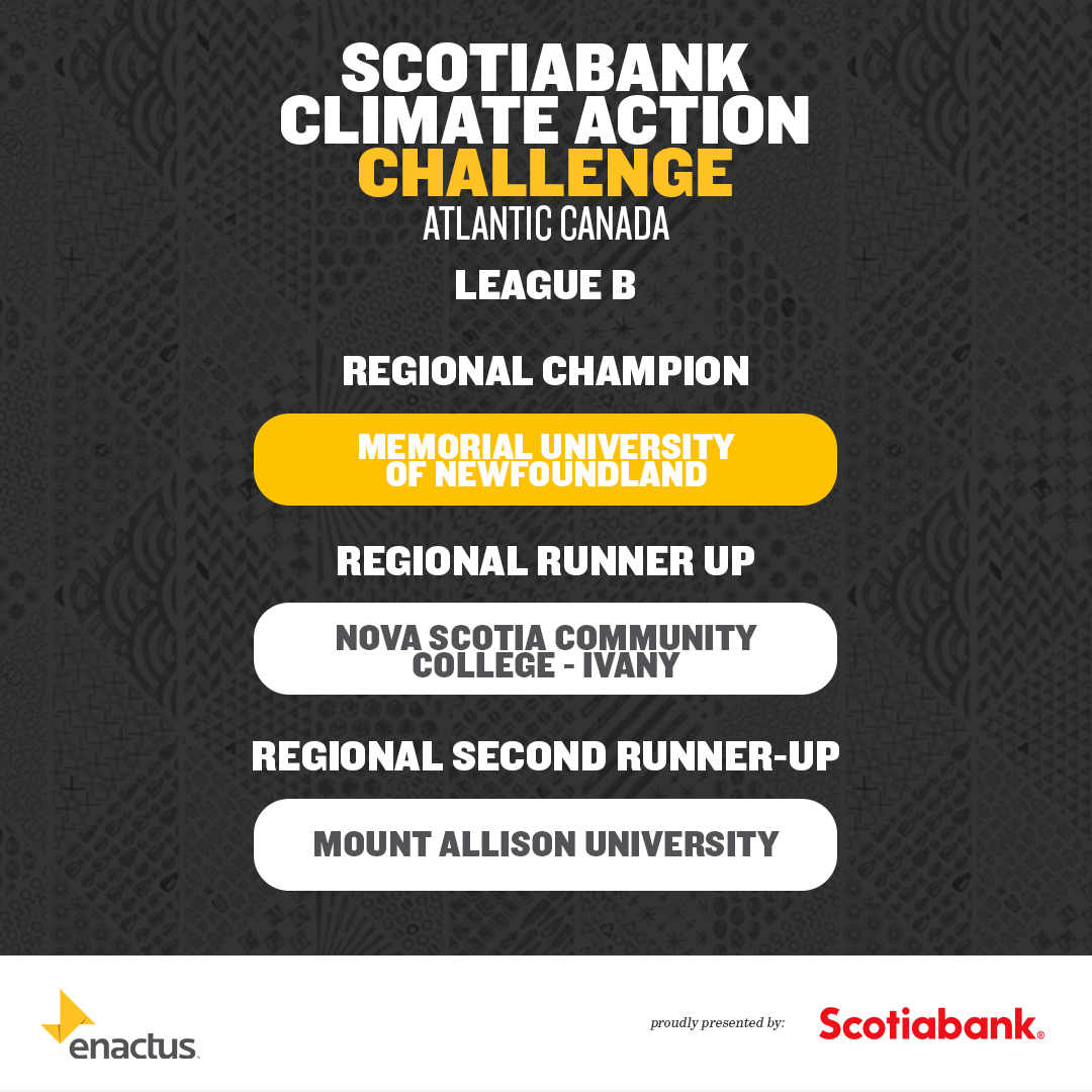Enactus_Canada's tweet photo. ICYMI - #EnactusRegionals Atlantic is WRAPPED and the RESULTS ARE IN! π
Here are the results for the @scotiabank Climate Action Challenge and @TD_Canada Entrepreneurship Challenge! Congratulations to everyone who participated! https://t.co/8jxCHo3Tob