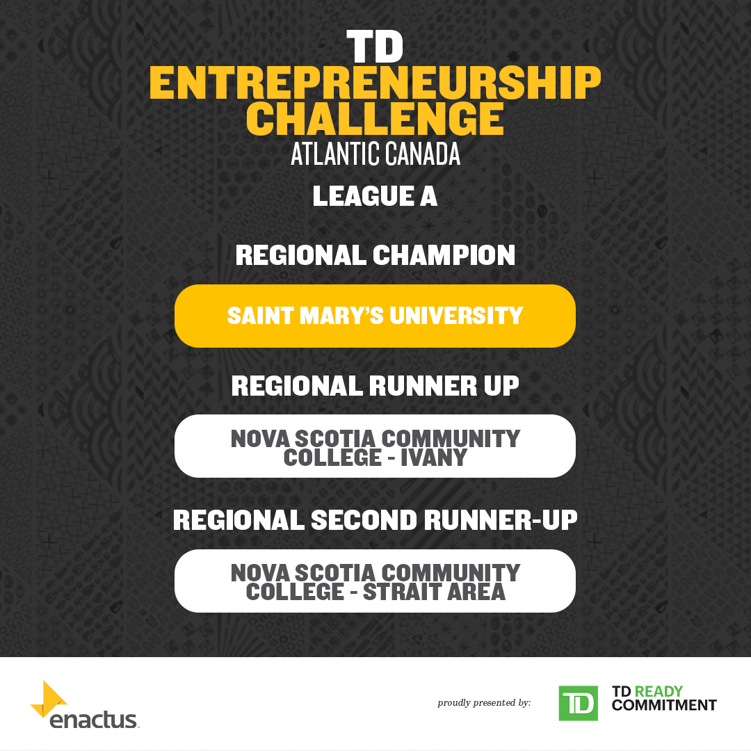 Enactus_Canada's tweet photo. ICYMI - #EnactusRegionals Atlantic is WRAPPED and the RESULTS ARE IN! π
Here are the results for the @scotiabank Climate Action Challenge and @TD_Canada Entrepreneurship Challenge! Congratulations to everyone who participated! https://t.co/8jxCHo3Tob