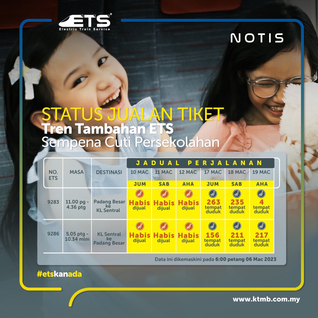 ktm_berhad's tweet photo. #KTMB #ETS #KTMKomuter #KTMKomuterUtara #KTMCharterTrain #KTMIntercity #SkyparkLink #DMU #KTMKargo https://t.co/H8B05Y3loJ