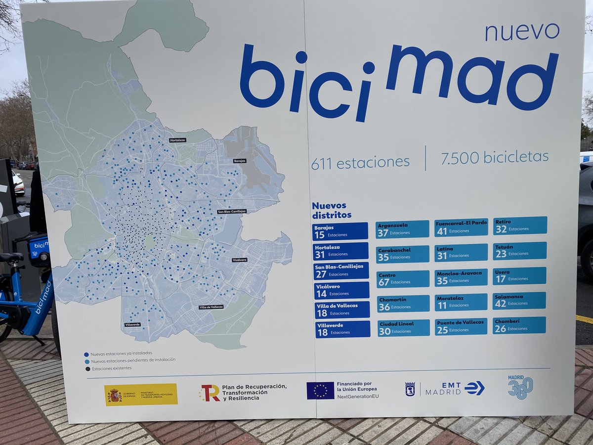 MCasariegoCor's tweet photo. Frente a la Quinta de los Molinos, como Concejal Presidente de @JMD_SanBlas he acompañado a @AlmeidaPP_ y @bcarabante en la presentación de las 60 nuevas estaciones de BiciMad, servicio que con bicis con mejores prestaciones llega por primera vez a todos los distritos 😀😀 https://t.co/vdJFfB3Xu5