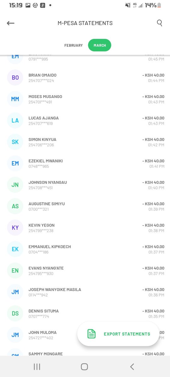 King_ofOdds's tweet photo. Nmepatia watu 50 stake ya 40boh each. FB wasee 15, twitter 15, whatsapp 20 people. Nmepeana 2k, bado 3k still ntapeana nmechoka. LUNCH TIP IMEINGIA SO naongeza 2k kwa hio 3k, stii 5k ntapeana b4 the day ends. https://t.co/70N4LClgR9