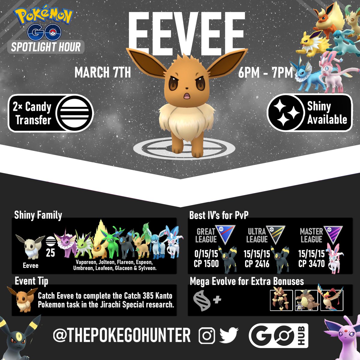 thepokegohunter's tweet photo. Eevee is this weeks #PokemonGO Spotlight Hour Pokémon. Transfer for free space &amp; catch some Kanto Pokémon! 🐕✨ https://t.co/TblrHxr7xi