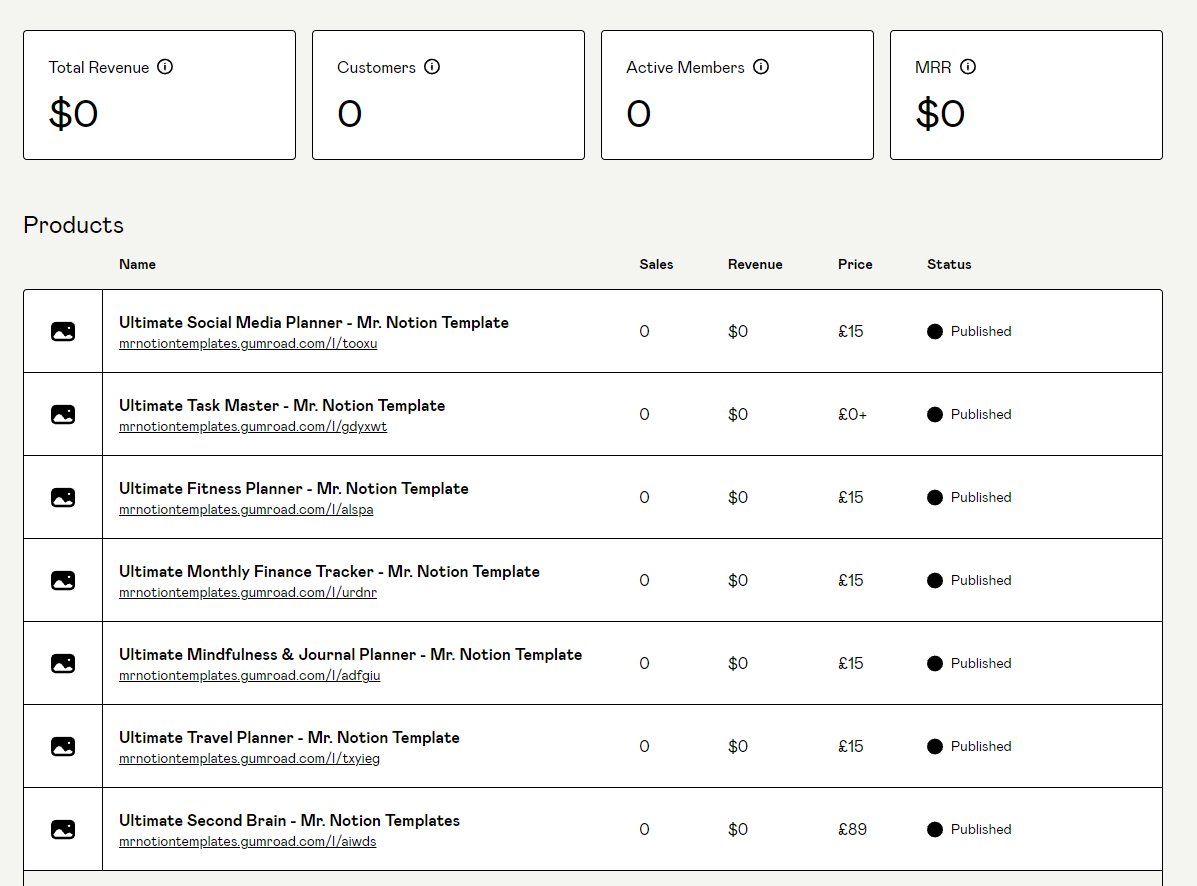 Mr. Notion Templates tweet media