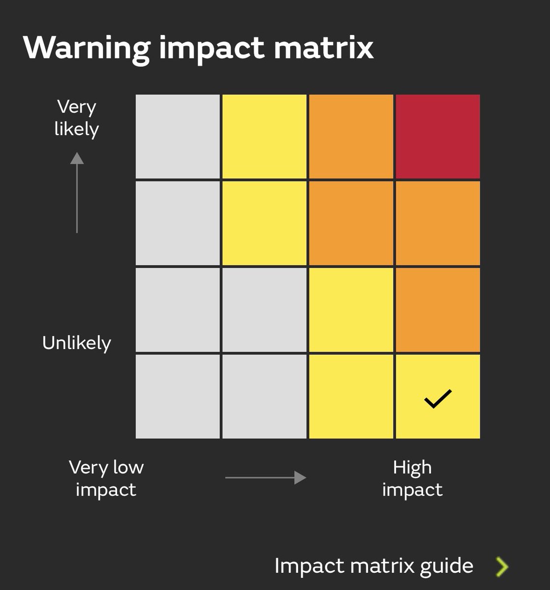 Paul Smith tweet media