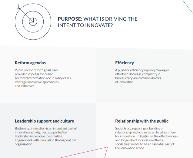 What drives the intent to innovate within the public sector⤵️

🏛️Reform agendas
🤝Leadership support
🌍Global challenges
🗣️Citizen pressures
📈A push for efficiency

#OECD insights from action-oriented research with govts around the world. More info🔗oe.cd/ICF