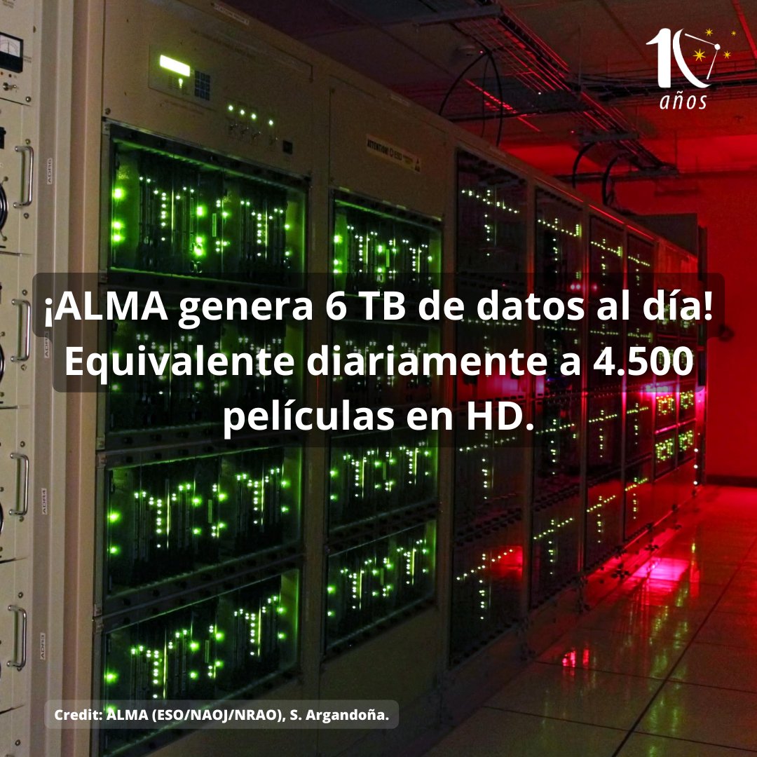 #ALMA10 años 
Cc:  <a href="/NetflixLAT/">Netflix Latinoamérica</a> ✌️🏻🤓🍿