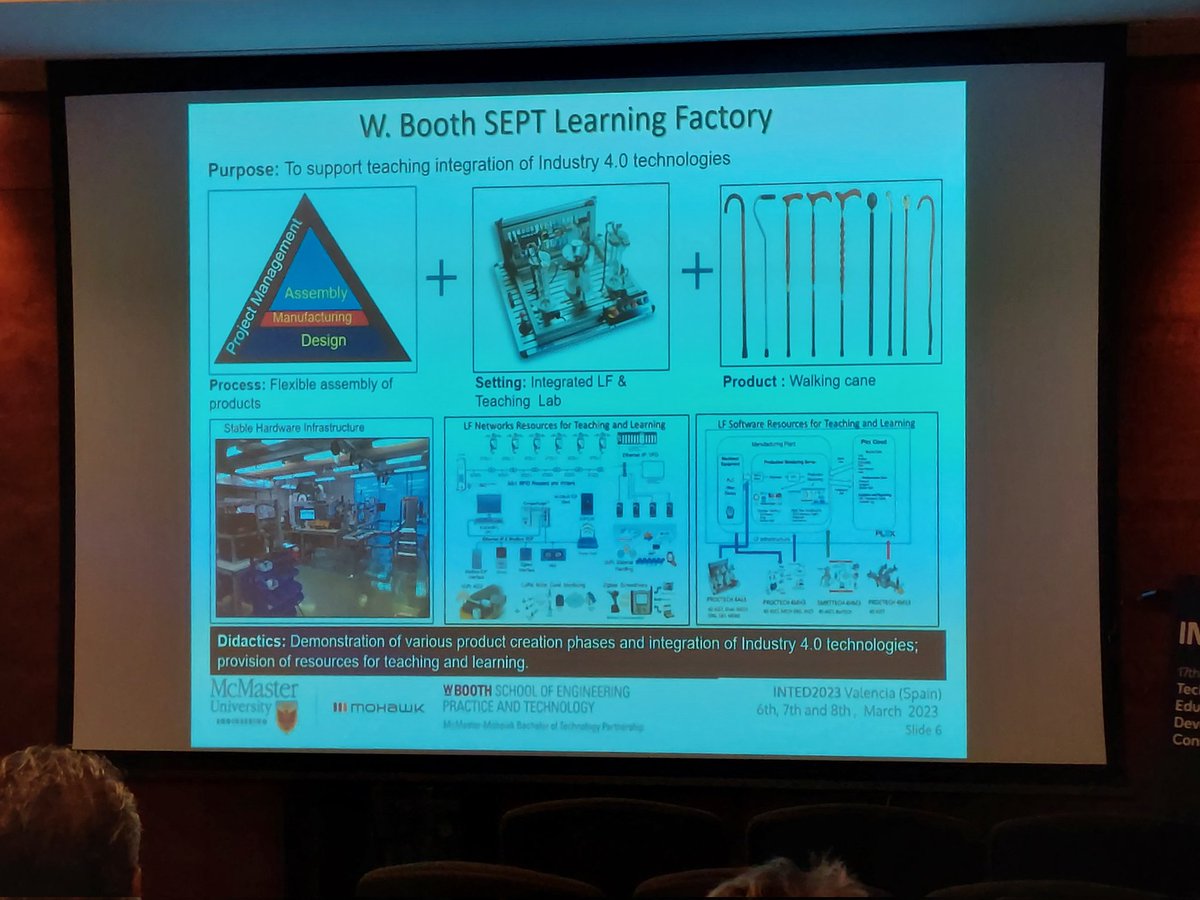LindforsEila's tweet image. The idea of a #learningfactory could be implemented also in comprehensive #technologyeducation #INTED2023 konference.