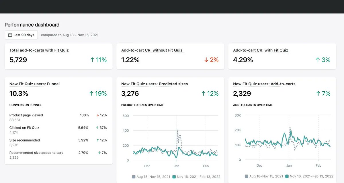 Easysize tweet media