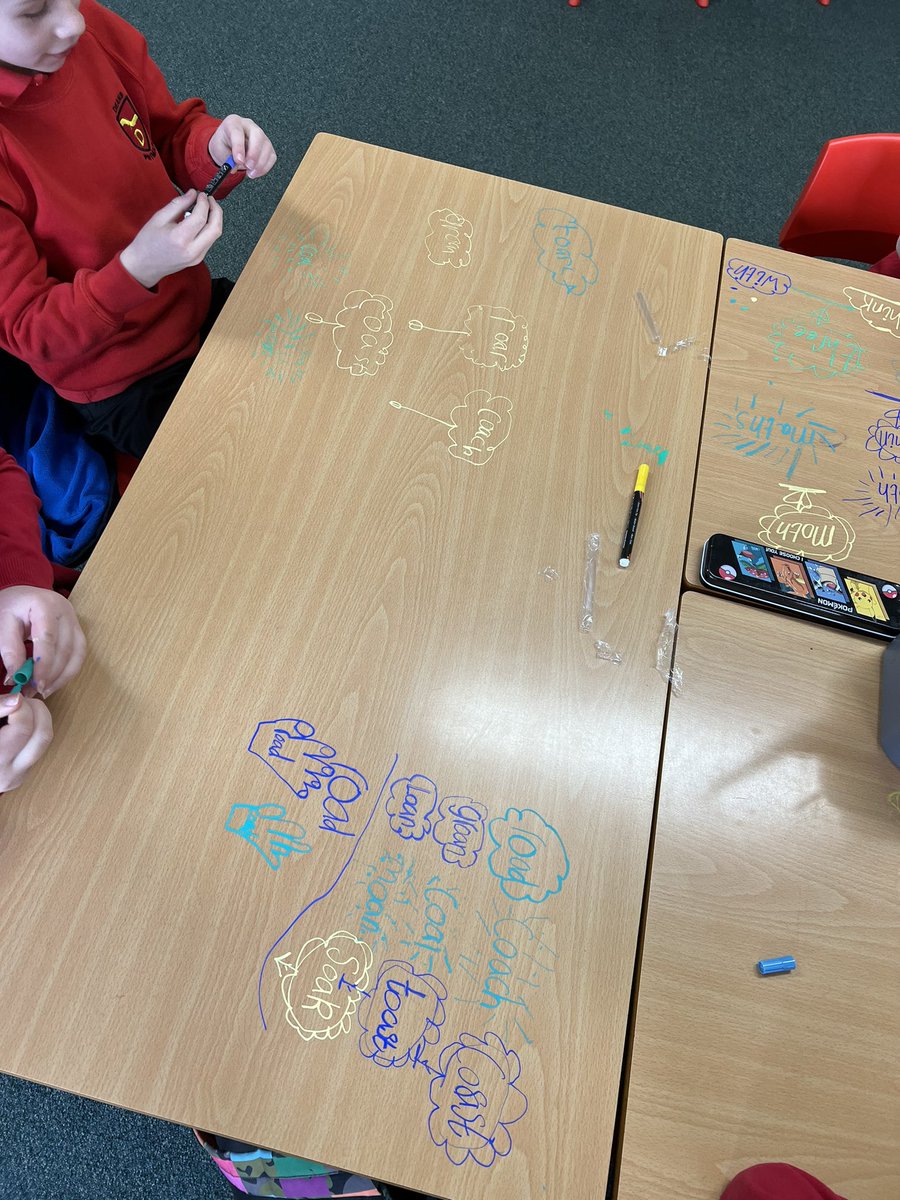 MissCockburnP54's tweet photo. Fun spelling practice this morning, using our new chalk pens! https://t.co/ePMW6hUjmM