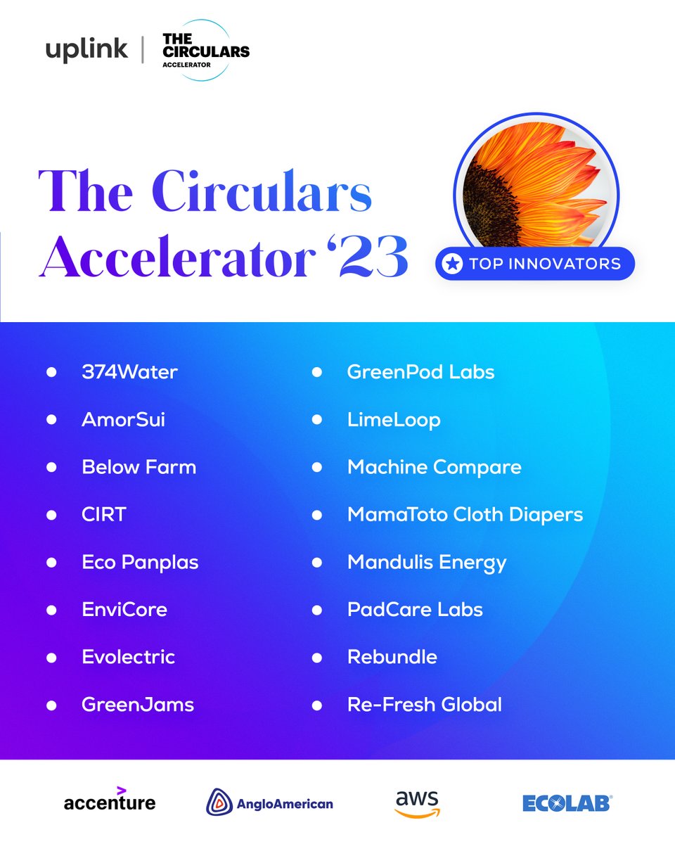 What an event! We are very excited to announce the 16 disruptive and inspiring circular innovators of Cohort ‘23!

Congratulations all, we can’t wait to embark on this journey together!

If you missed the event please access the recording here: bit.ly/CircularsLaunc…