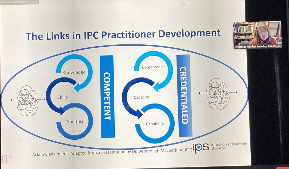 SSIPreventionD's tweet photo. Now listening to Prof @loveebhc talking all things @IPS_Infection #IPSCompetencies & credentialing which is aligned to @ACIPC. #IPCWithoutBorders #InfectionPrevention #ImproveIPC https://t.co/RwuHVGnEDs