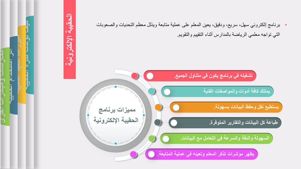 alsultanf_schoo's tweet photo. قدم معلم الرياضة الأستاذ أبوبكر الجهوري عرض لمشروعه التربوي المؤثر في فعالية 'شكرًا معلمي' لذوي الإجادة في مجال البحوث التربوية والتي نفذتها المجموعة البحثية (التنشئة الوالدية و الدافعية) بقسم علم النفس بكلية التربية بجامعة السلطان قابوس.
@squ_edumedia https://t.co/W44XoEfQxR