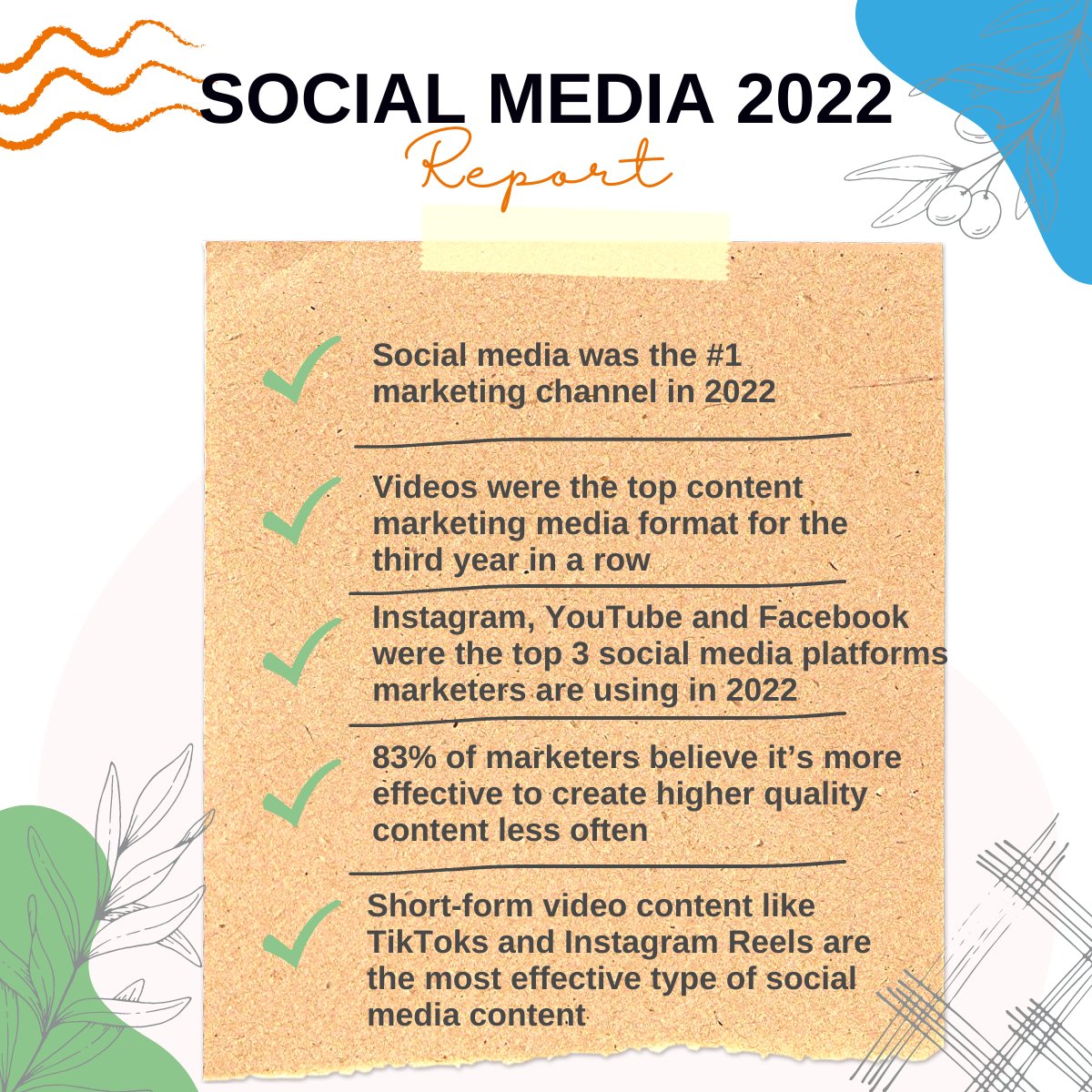 A report of marketing in 2022 was recently published by HubSpot.

The report's main takeaways for us were these.

#PRandMarketing