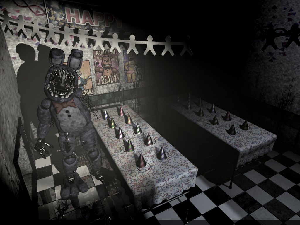 Perfect FNaF Shots tweet media