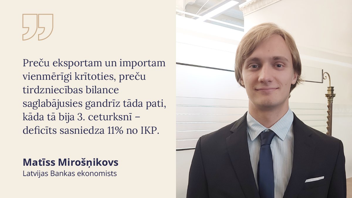 2022. gadu noslēdzām ar nospiestu bremžu pedāli. Jaunākos maksājumu bilances datus komentē Matīss Mirošņikovs ▶️ makroekonomika.lv/ar-kadu-bilanc…