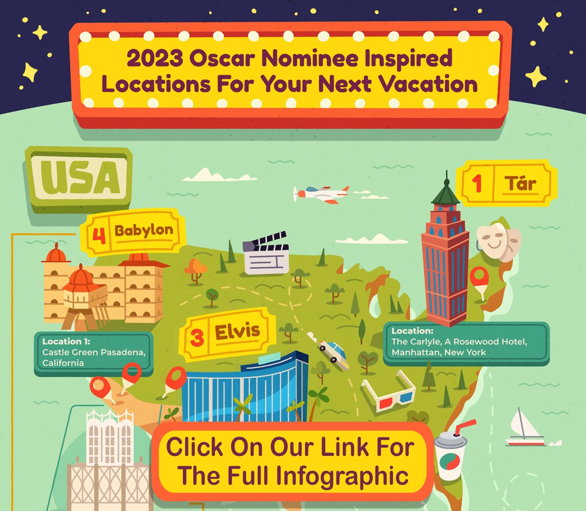 Want to know where some of the 2023 Oscar nominee movies were filmed?
Click through to find out more!
casinos.us/blog/2023-osca…

#Oscars2023 #oscarnominee #Oscars