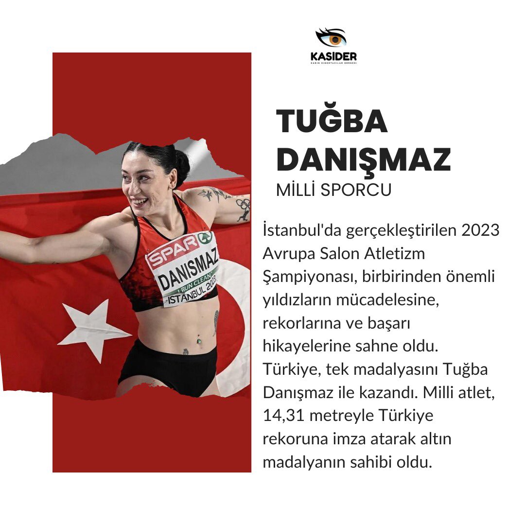 2023 Avrupa Salon Atletizm Şampiyonası’nda kadınlar üç adım atlamada milli sporcu Tuğba Danışmaz, altın madalya elde etti.
Türkiye rekoru kırarak Avrupa şampiyonu oldu. Tuğba, Türkiye’ye şampiyonadaki ilk madalyasını getirdi. Genç ve başarılı sporcumuzu kutluyoruz.
KASIDER