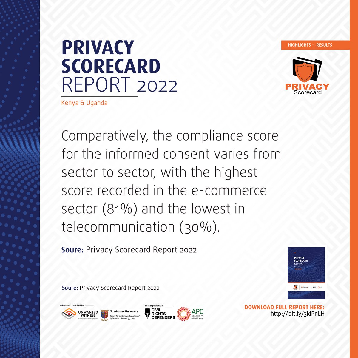 UnwantedWitness's tweet image. 🟠Before processing data, data collectors ought to inform the data subjects about the use of the data being collected. 

✅ Download our report to learn more ;

unwantedwitness.org/download/Priva…

#PrivacyScorecard2022 #DataPrivacy #Beeramu