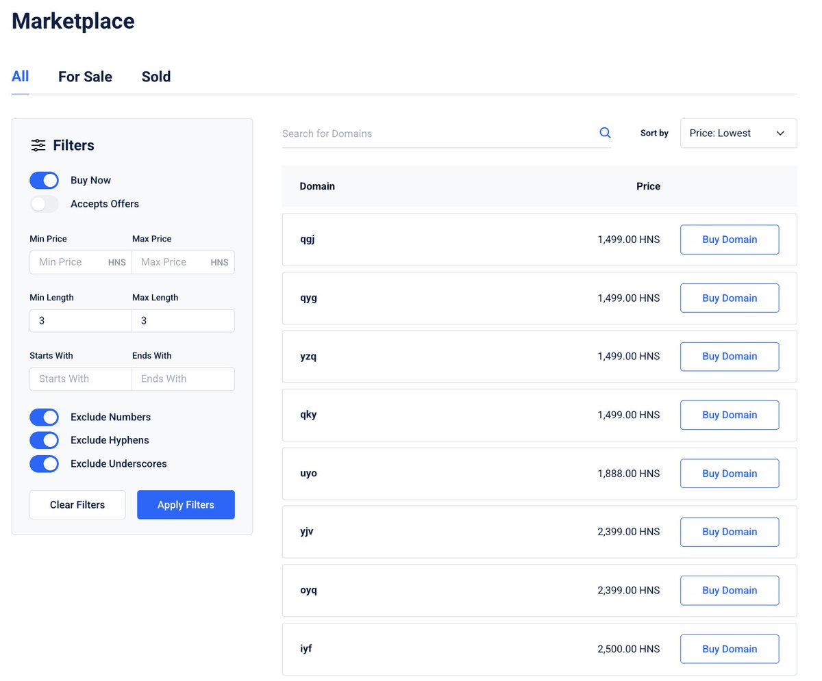 hnslabs's tweet photo. .@NamebaseHQ new marketplace search makes shopping soooo much easier...

👇Example of 3L TLD search with no numbers or hyphens or underscores priced from cheapest on up...

Also works to for sold items too!

#HNS $HNS #Handshake https://t.co/B7Y6nuJjSW