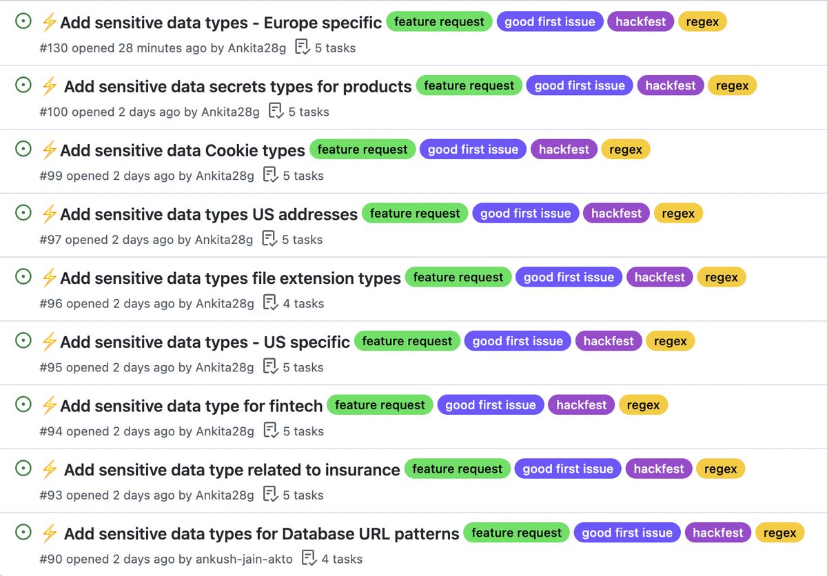 Aktodotio's tweet photo. #Hack1 HackfestwithAkto 

Your first contribution can start from below very simples 9 issues: https://t.co/y91Q6amQiR https://t.co/8eHR8VcFMM