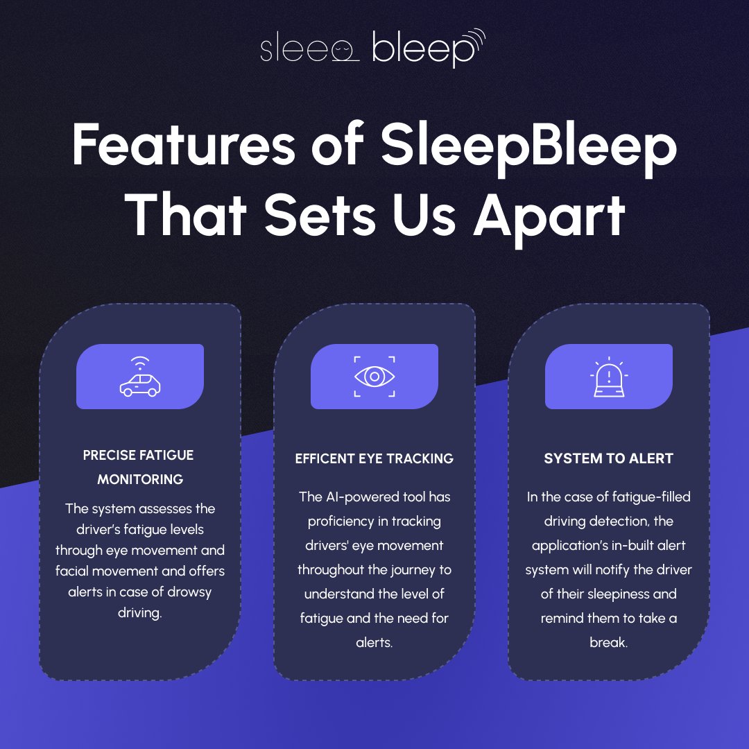 sleepbleepapp's tweet photo. SleepBleep | Driver Drowsiness Alert App is made with the intent to stop deaths and #accidents resulting from drowsy😴 driving. Download it on your phone and the phones of everyone👨👨👧👦 you love today!
🌐 https://t.co/3eKmbCfYmD
#drowsydriving #drivingalert #features #DriveSafe https://t.co/DRKrBzkB7F