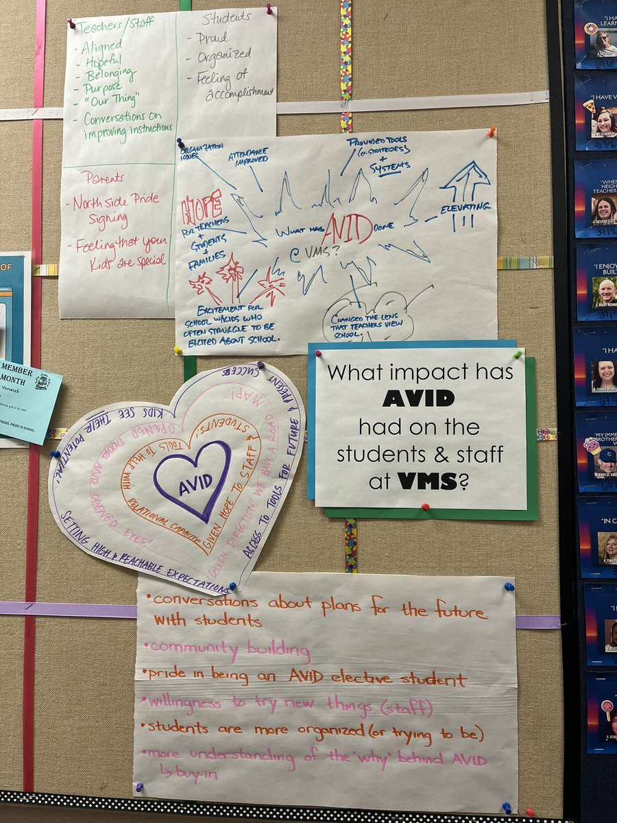 <a href="/vmsroyals/">Valley Middle School</a> Site Team decided to spend our time together this week celebrating the impact AVID has had on our building. Let’s gooooo! #FistBumpFriday (on a Monday)