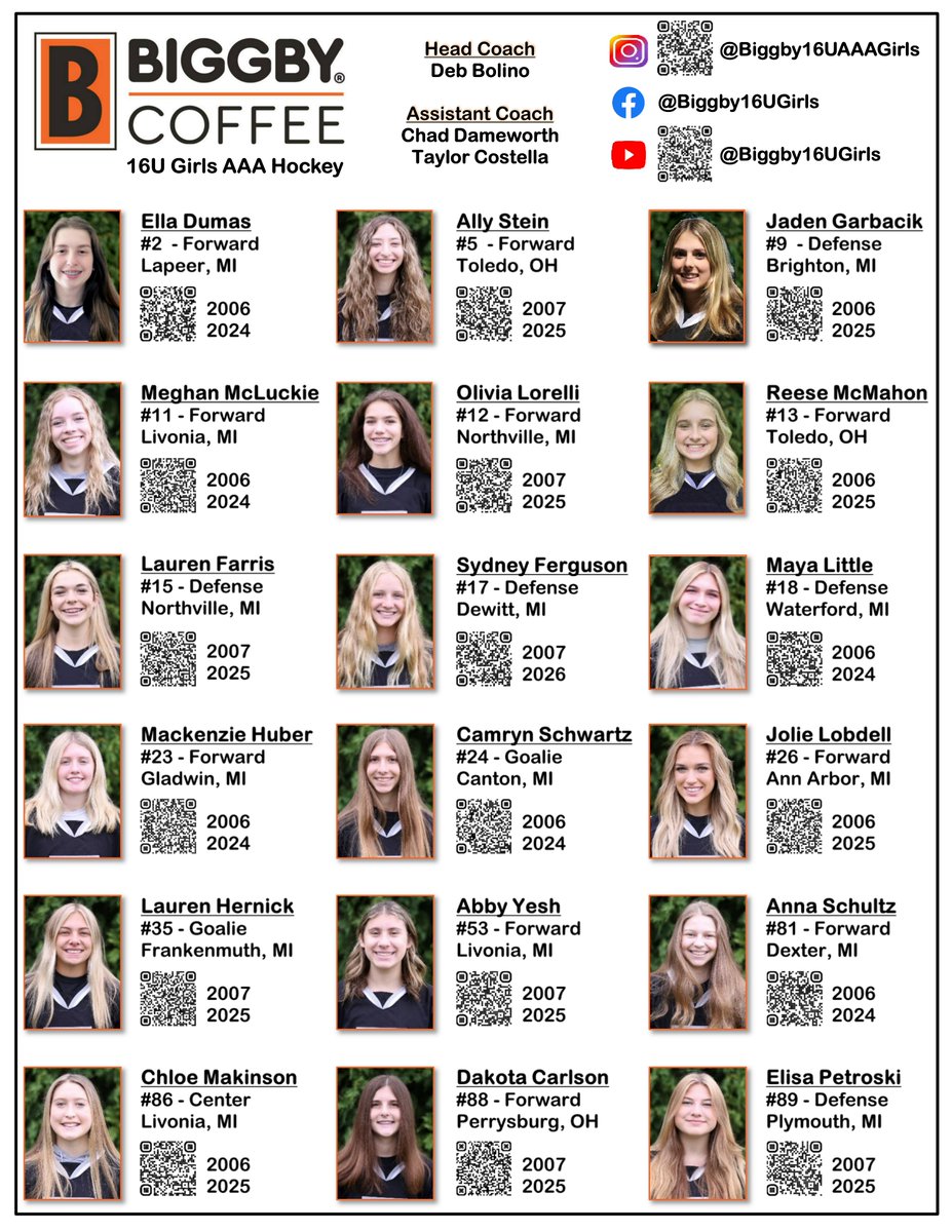 Opening game of the MAHA State Playoffs against <a href="/Caesars16UGirls/">Little Caesars 16U</a> at the Taylor Sportsplex!
#rollbeans 🫘🫘🫘
<a href="/BiggbyAAAGirls/">Biggby AAA Girls Hockey</a> @BiggbyCoffeeAAA