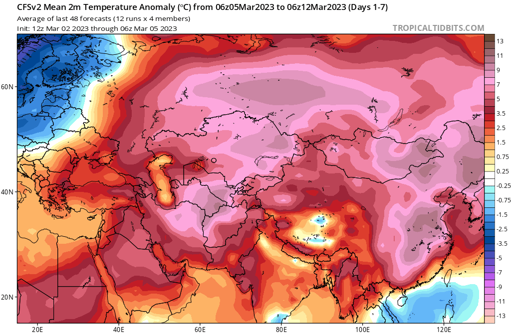 A week which will rewrite climatic history is kicking off in Asia. We will see unbelievable loads of unprecedented heat from Middle East to Japan. Extremely rarely if hardly ever we can see this kind of anomalies in such a huge area for 10/15 days. Don't miss the updates here.