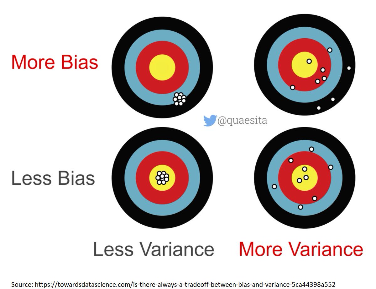 HR-Related Content That Caught My Attention: Data and People Analytics (June 2022 – February 2023) => gccollab.ca/blog/view/1639…

(Join my GCcollab Group to access: gccollab.ca/groups/profile…)