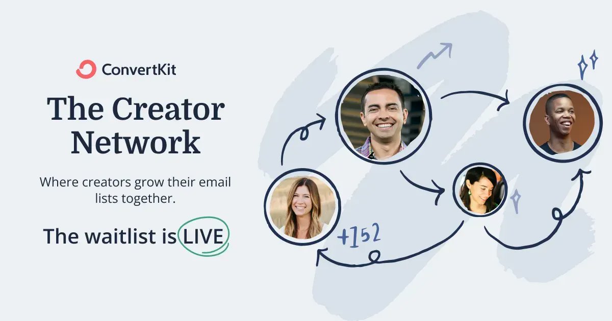 ConvertKit (ConvertKit) / Twitter