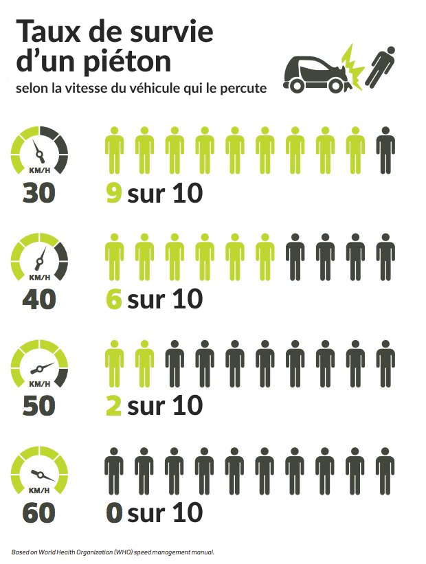 La voiture saccage la France tweet media